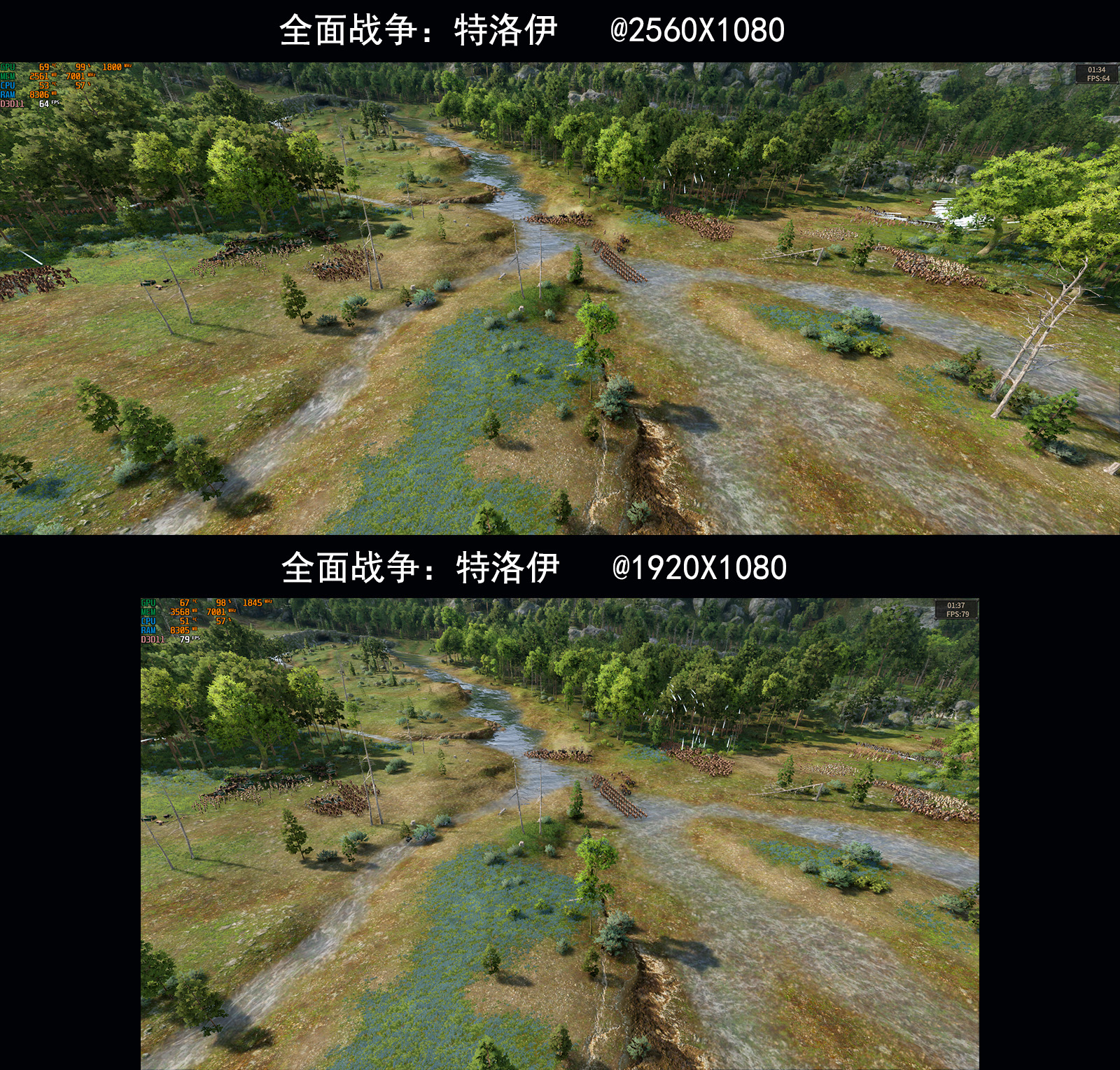 sanch20,sanch2929英寸带鱼屏