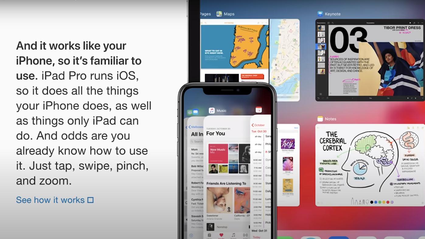 库克不会跟你讲这些,到底iPadPro值不值得买?