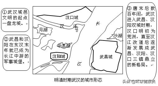 汉口武昌汉阳三镇排名,大武汉三镇武昌汉口汉阳