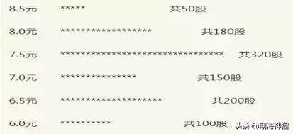 股市筹码最全讲解,股票筹码分布图的分析方法