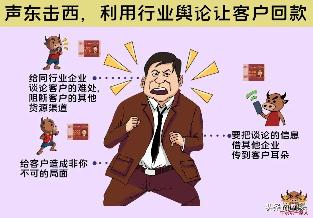 客户回款太慢但能结款,销售如何让客户快速回款