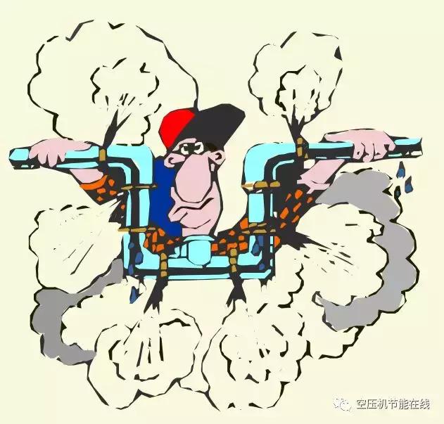 压缩空气有什么风险,压缩空气漏气损失