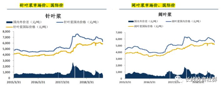 中顺洁柔股票行情指标分析,逆势爆发的潜力龙头