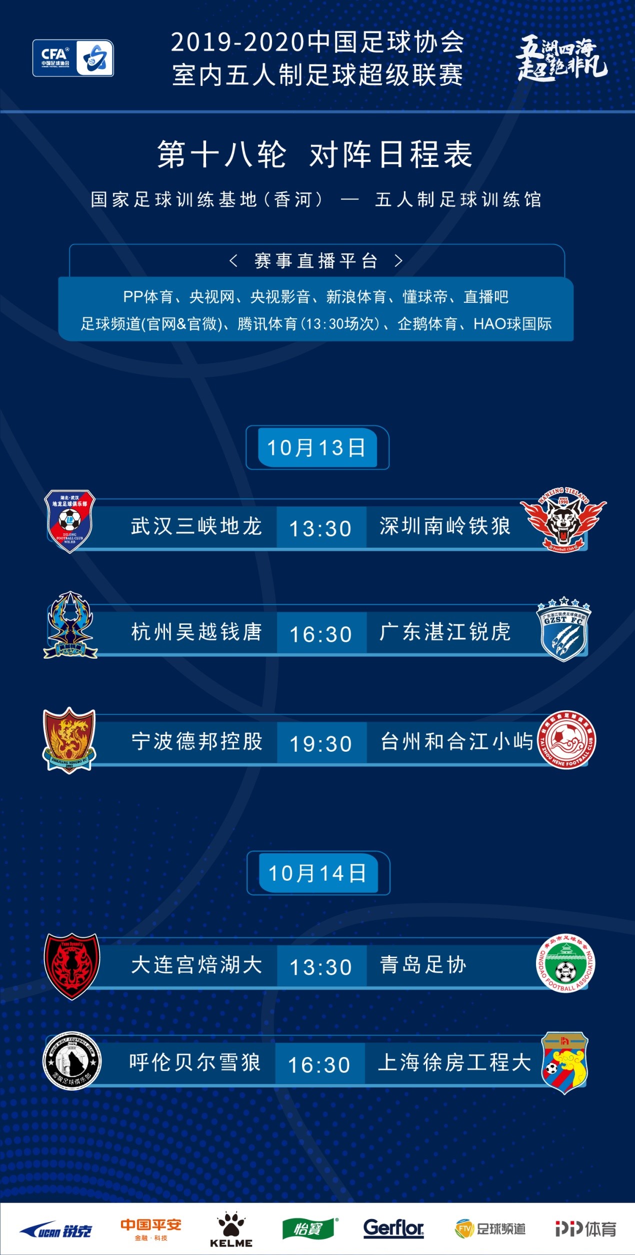 2021五超联赛集锦,2019-2020五超联赛排名