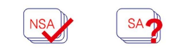 nsa的手机还有必要开5g吗,5g手机能用nsa模式吗
