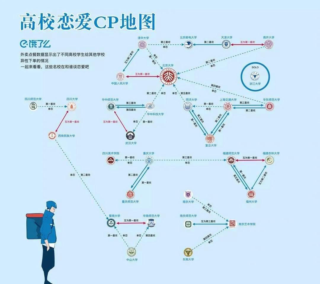 细分市场的四种营销战略,市场生命周期不同阶段的营销策略