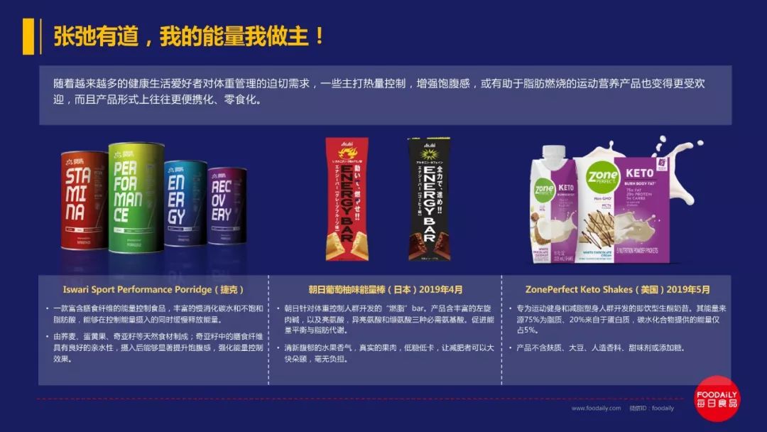 万字长文解读百亿运动营养市场的欢喜与破圈策略