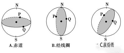 高考地理一轮复习地图与等高线,高中地理地形剖面图的专项练习