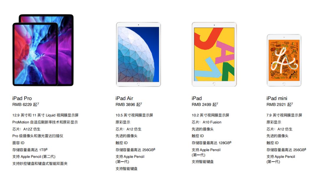 新款ipadpro有望真正替代笔记本,ipadpro2017和2018ipadpro