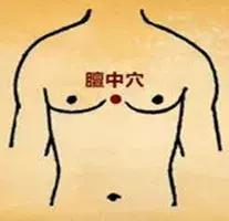 恶心干呕穴位按压法,常见疾病穴位搭配一览表