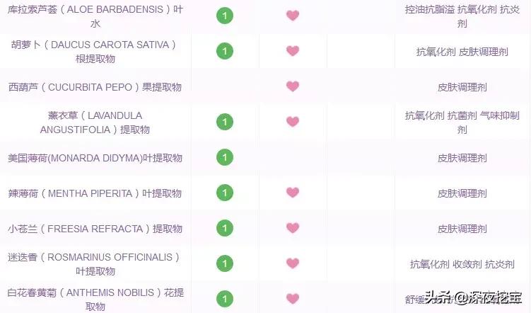 代购太便宜了会不会是假货,代购会不会被坑