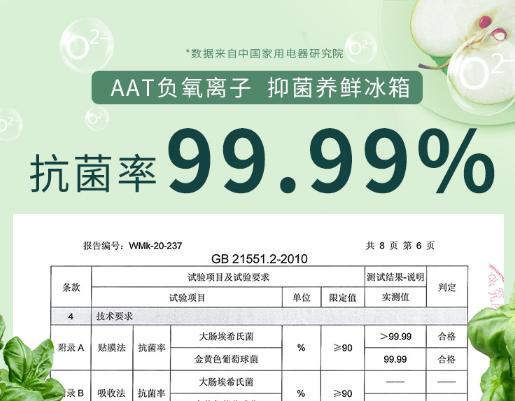 金榜题名!TCL冰箱入榜京东金榜,成亿万消费者的购物优选