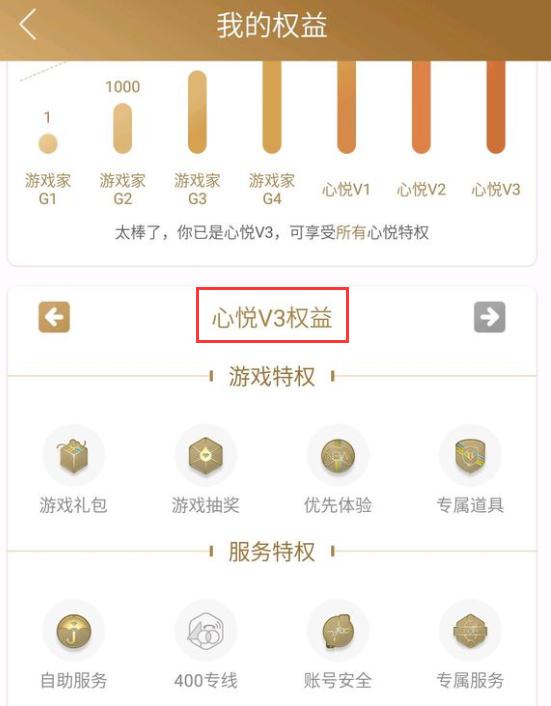 dnf制裁15天心悦二能解除吗,地下城心悦三能解除15天制裁吗