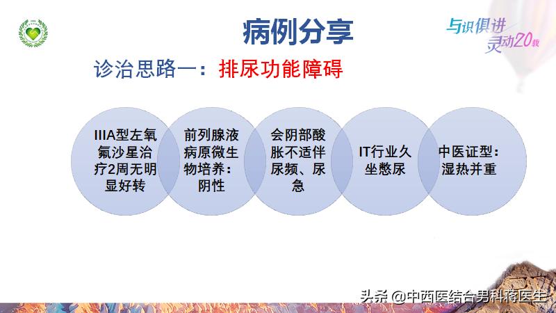 辟谣——慢性前列腺炎治不好吗？揭秘三甲医院医生如何治愈这个病