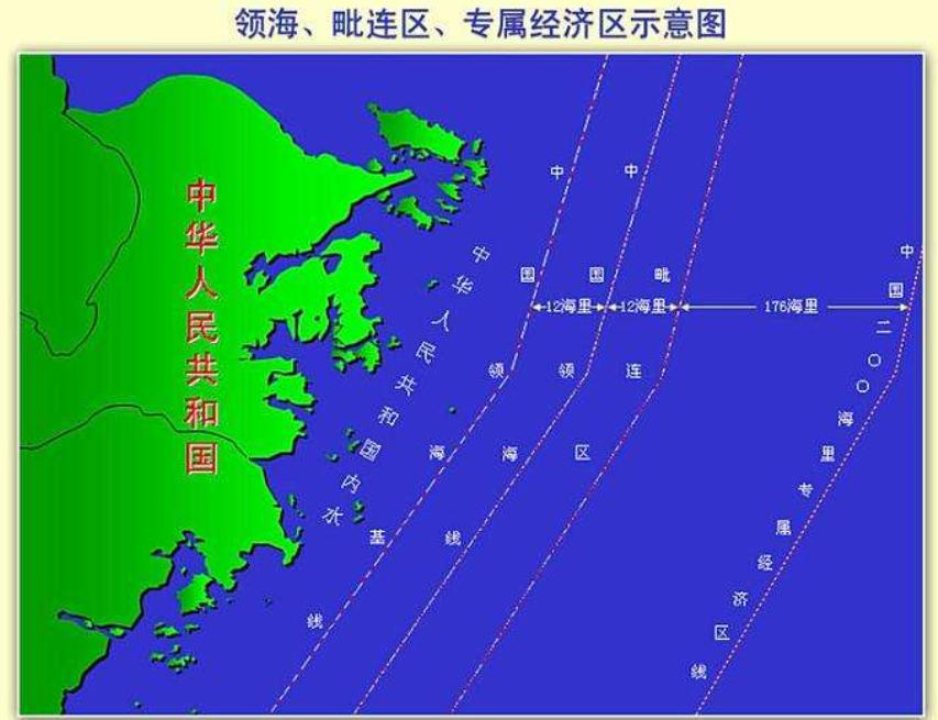 全球领海多少海里,国际上公认的领海是多少海里