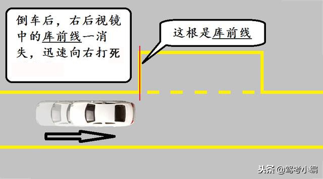 科目二5项考试规则及扣分标准,科目二五项考试技巧详解完整版