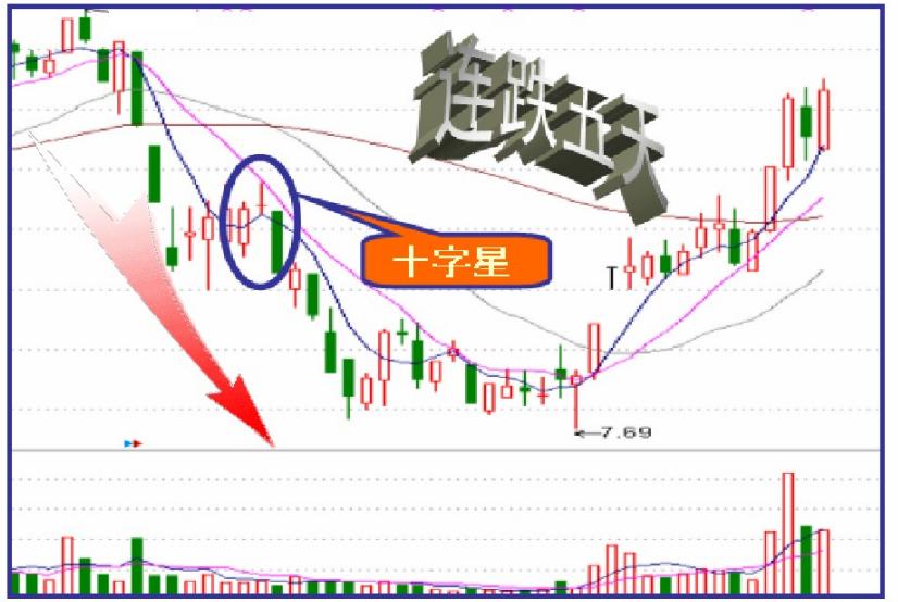 主力交易员坦言：终于把“盘口暗语”的秘密讲透了，值得去用心领悟