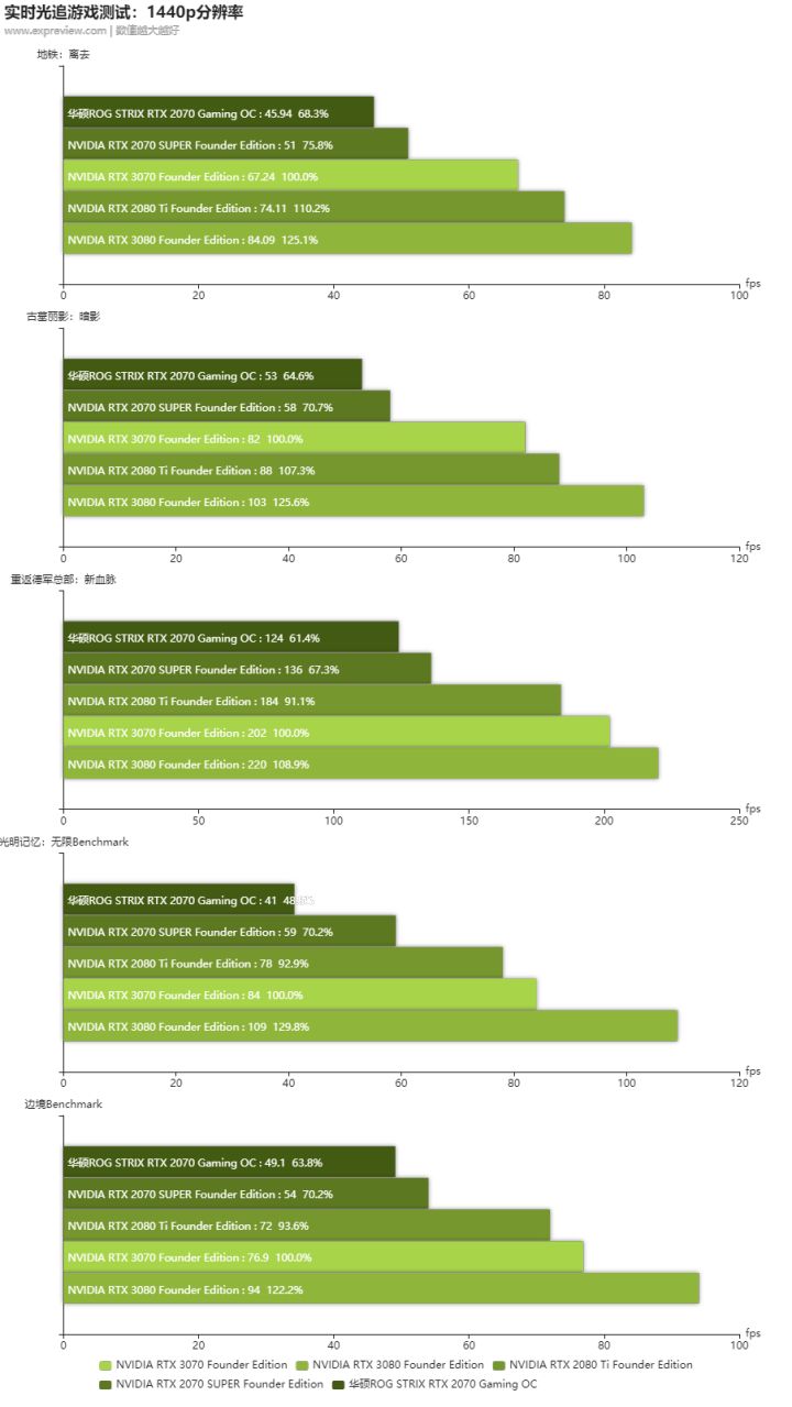 最省钱的台式机配置推荐,台式机最值得买的一套配置