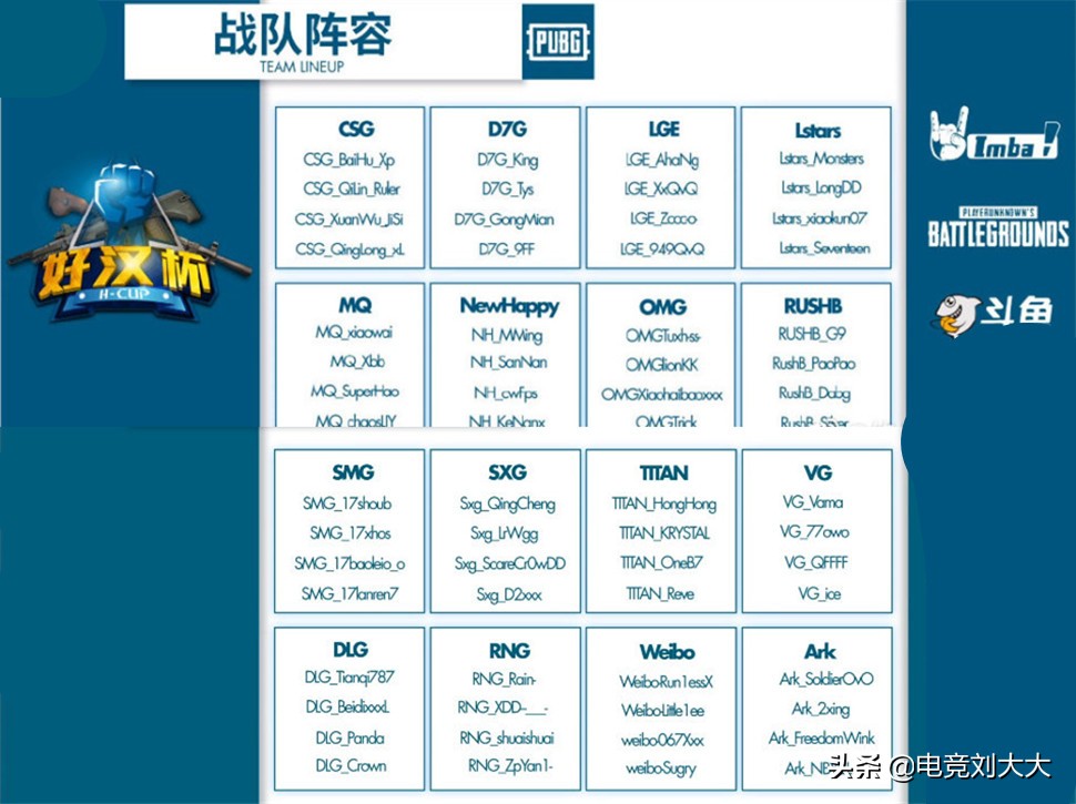 smg鍜宔sports,smg涓巗ss