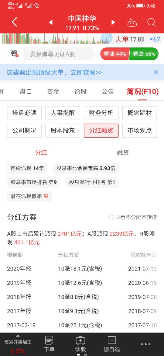 银行股票股息一定要买够一年吗,银行股分红跌了怎么办