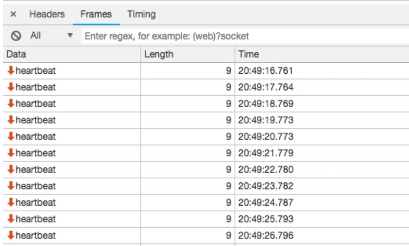 如何制作im系统,如何打造一个高效app