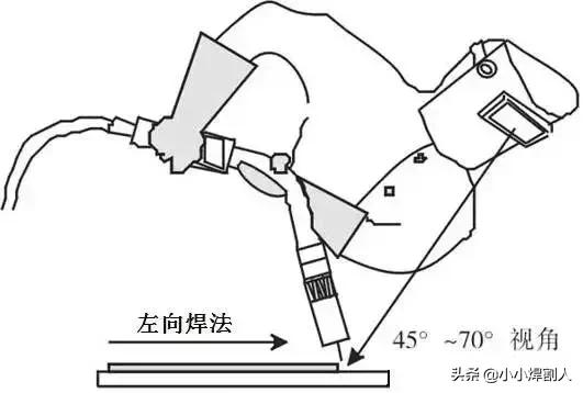 气保焊时焊件与焊嘴的距离是多少,气保焊焊枪角度与熔池的关系