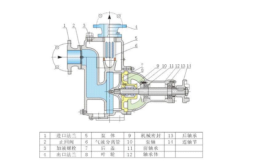 小型水族用水泵哪个牌子好,水族水泵什么牌子扬程高省电