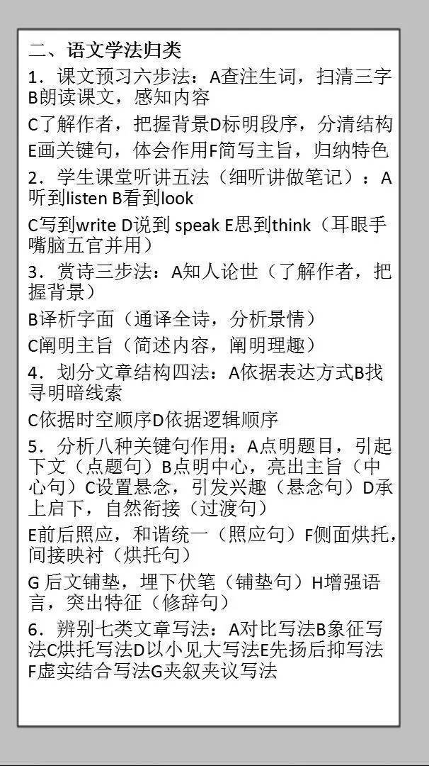 初中语文老师整理:初中语文基础知识全面总结!快收藏吧