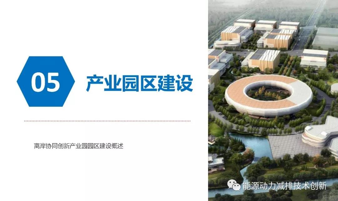 离岸科技孵化基地,离岸孵化平台