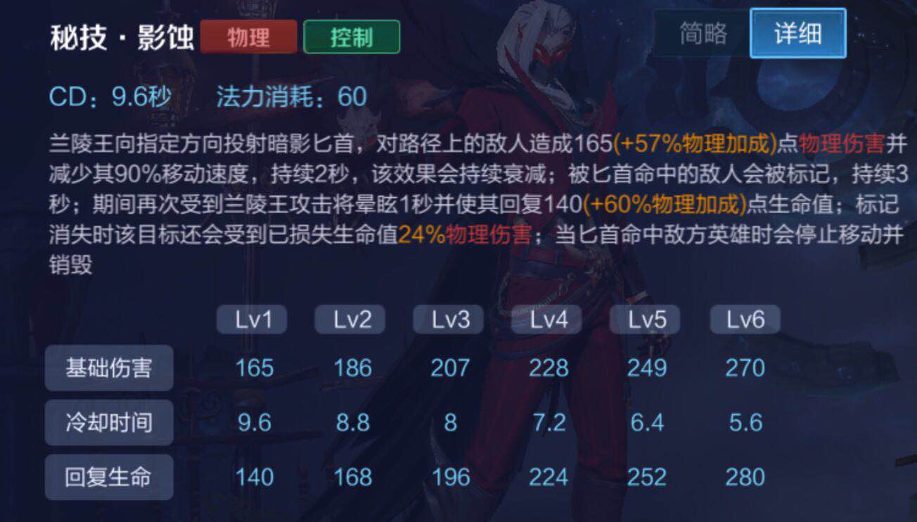 王者荣耀兰陵王带什么召唤师技能,召唤师小何兰陵王辅助