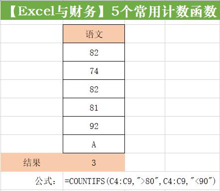 excel筛选后不重复计数函数,工作中常用到的excel排名函数