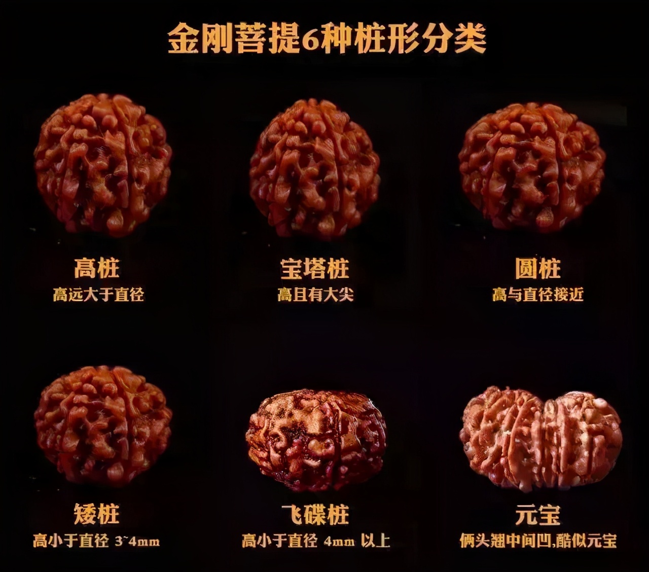 想捡漏别被套路,想捡漏到底好不好