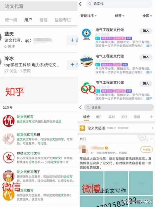 亲,代写论文需要吗?