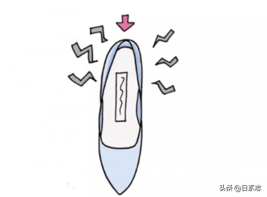 高跟鞋穿上挤脚不舒服怎么解决,高跟鞋穿多了有什么问题
