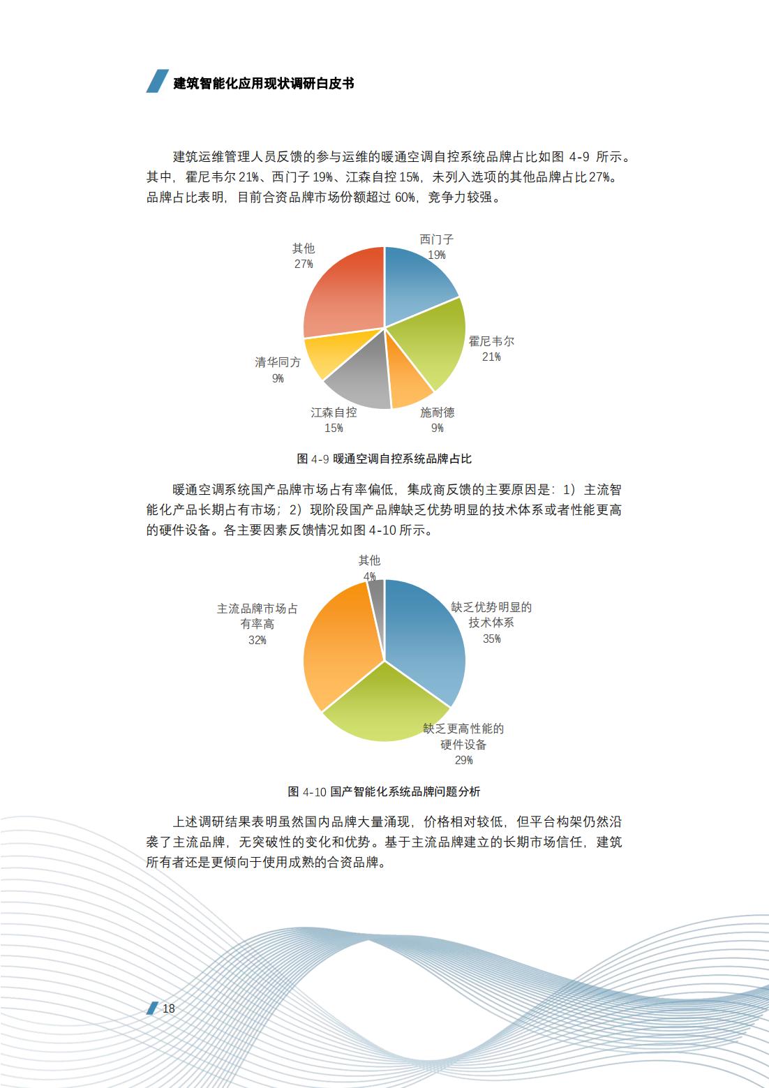 建筑智能化工程技术的前景,建筑智能化工程技术发展前景