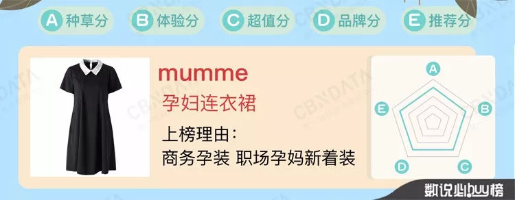 苏明玉同款格子风衣,苏明玉同款茶几