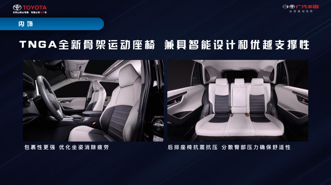 如兰如玉?全面解析最强硬货SUV威兰达的硬核实力