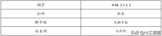 现浇箱梁模板支架专项施工方案,钢箱梁架设支架搭设施工方案