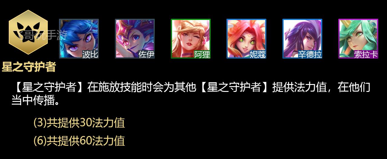 云顶之弈s3各星系,云顶之弈s3银河战争阵容搭配