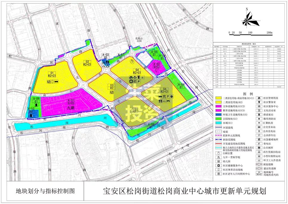 卓越旧改,卓越南山旧改
