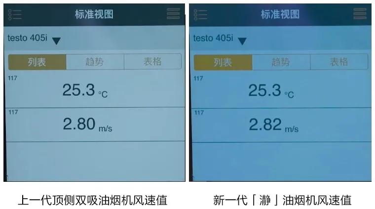 抽油烟机选购技巧和注意事项,如何挑选油烟机正确的打开方式