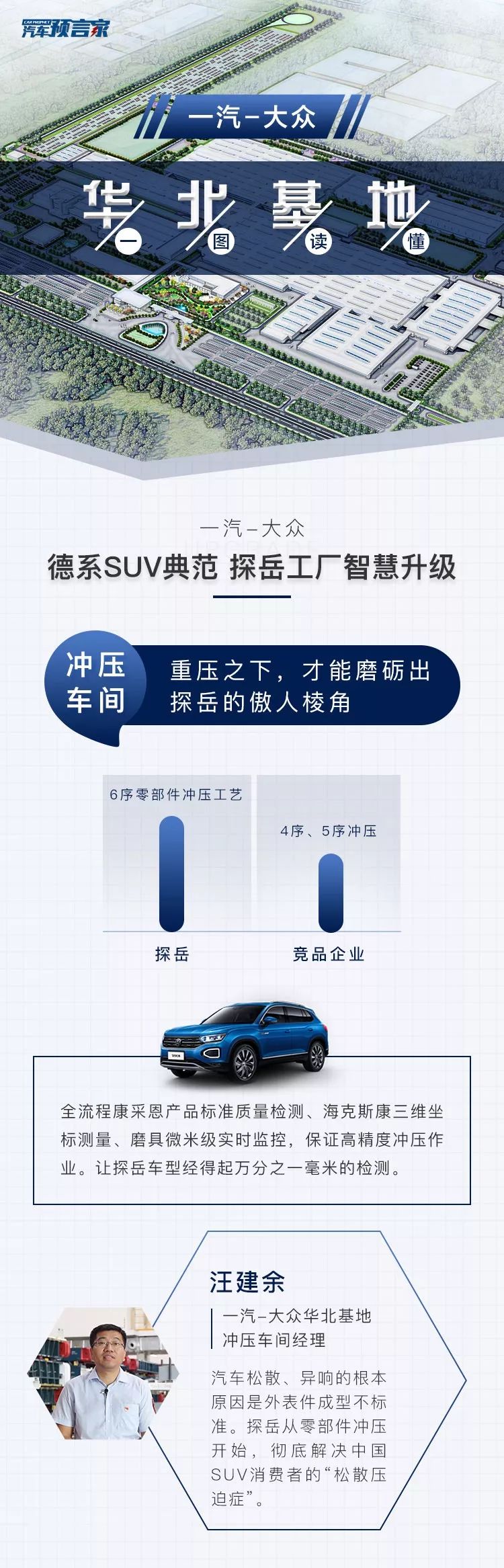 康正汽车资讯,康正汽车厂家