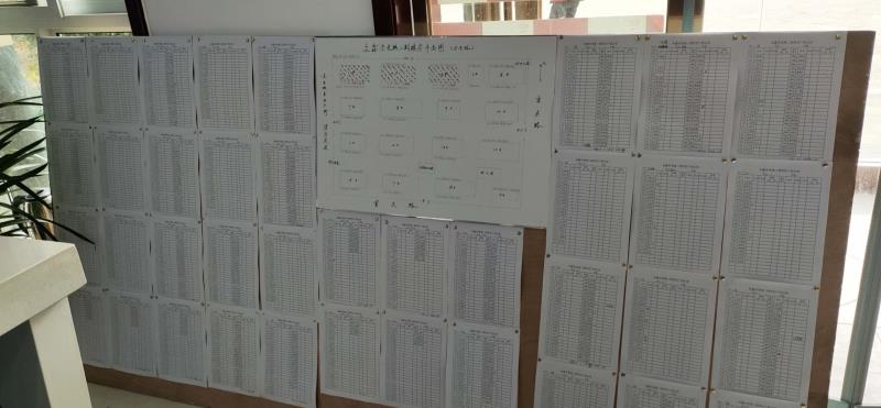 为民初心抗疫先进事迹,筑牢抗疫防线万众一心共同坚守