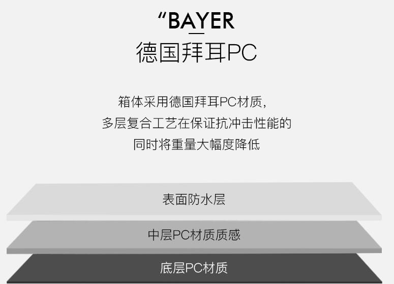 旅行箱的优点和缺点,旅行箱是大的实用还是小的实用