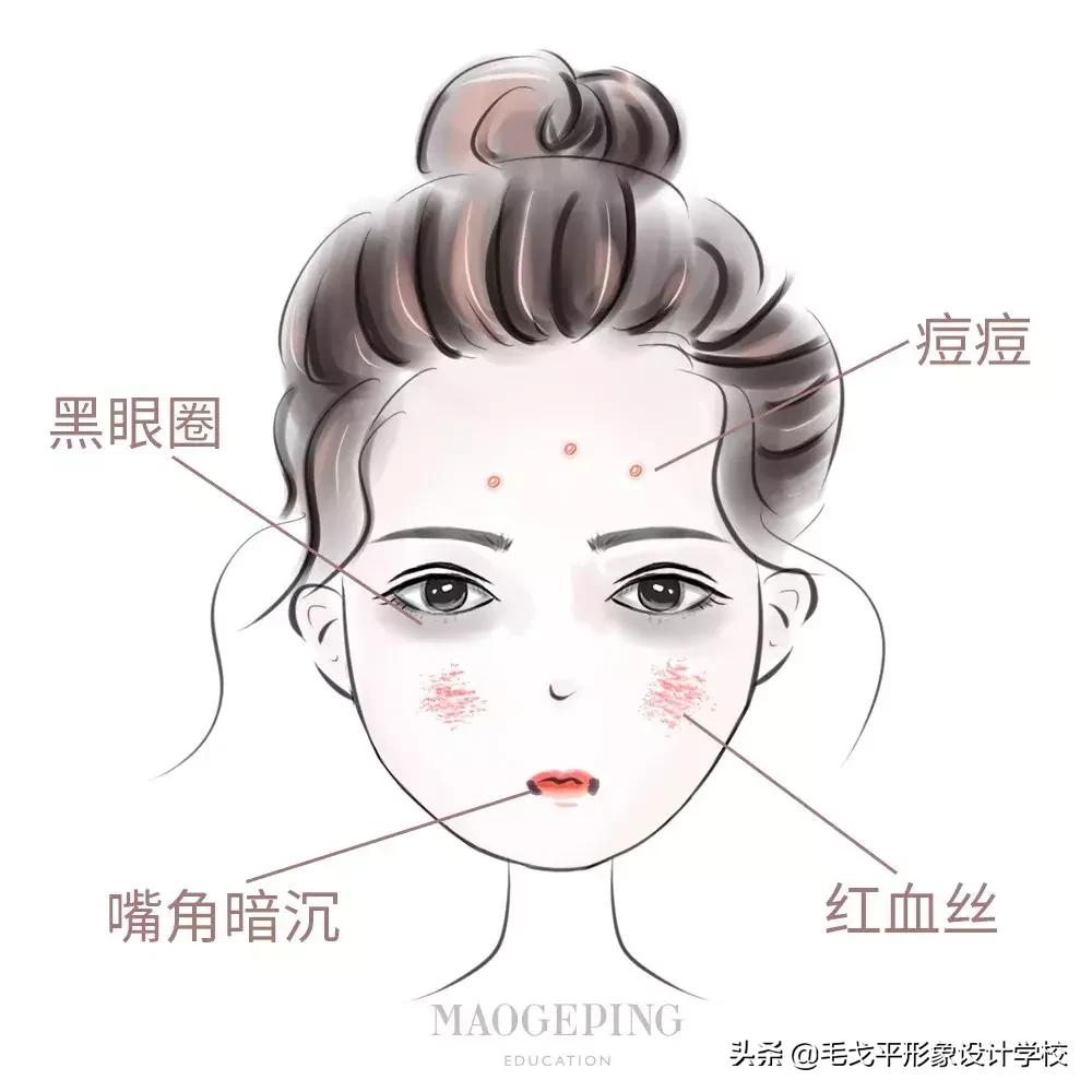 无需p图一键磨皮遮瑕大法,揭秘蘑菇气垫遮瑕磨皮效果