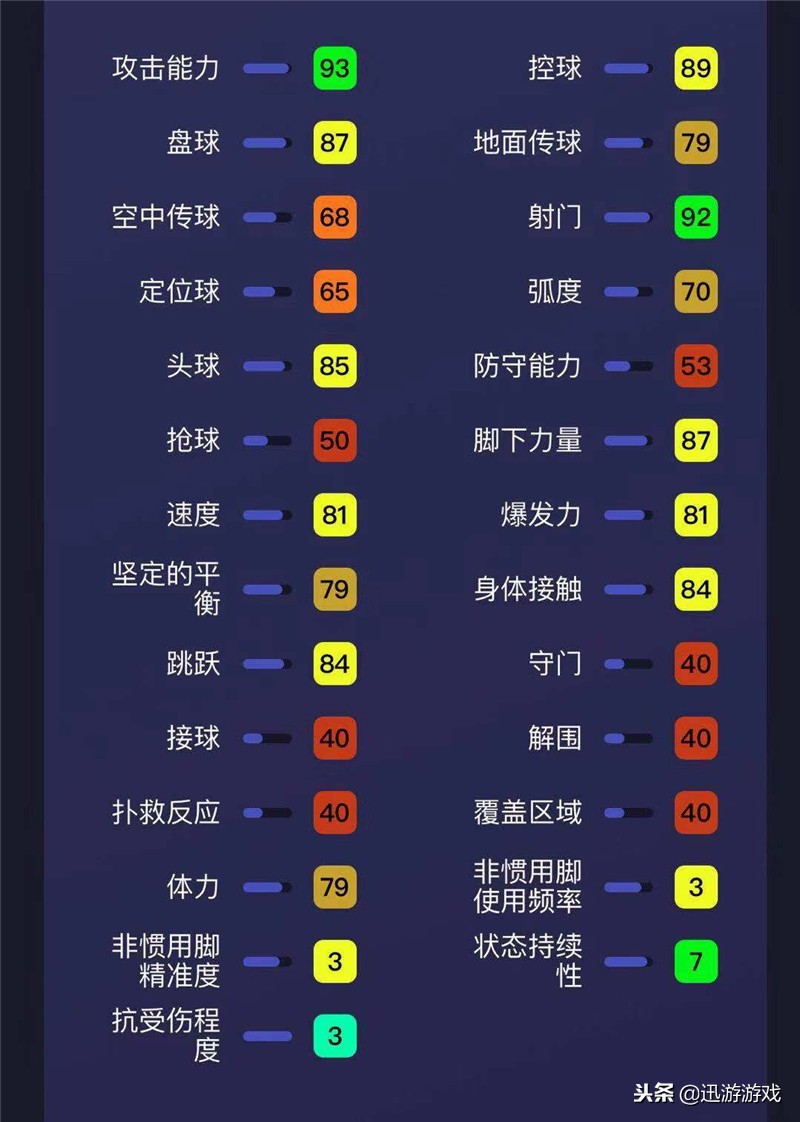 实况足球的莱万强不强,实况足球最新罗伯特莱万多夫斯基