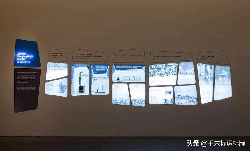 吸塑灯箱的优势和缺点,吸塑灯箱讲解