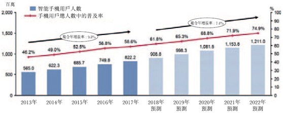 教炒菜的、卖辣条的上市算什么?现在整容的都来香港上市了!
