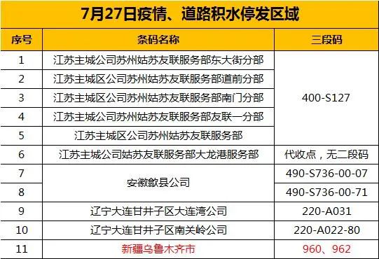 10款驱蚊产品良心测评,驱蚊产品测评不插电
