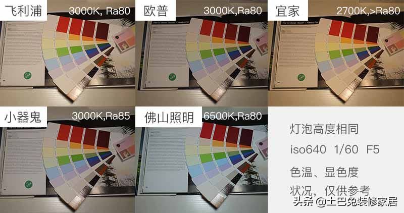 飞利浦50w灯泡测评,飞利浦蓝钻之光灯泡评测